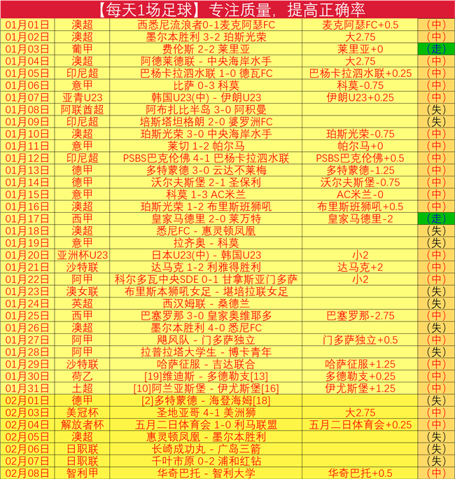 张伟丽澳门,女子草量级,格斗赛夺冠,九游娱乐平台,九游娱乐官方网站,九游娱乐登录入口,九游娱乐app下载