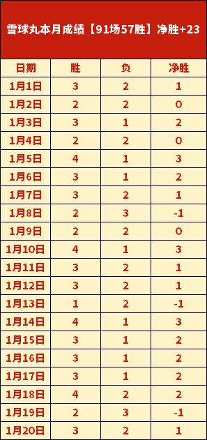 香港打吡大,赛荣耀归于,百贺飞驹,九游娱乐平台,九游娱乐官方网站,九游娱乐登录入口,九游娱乐app下载