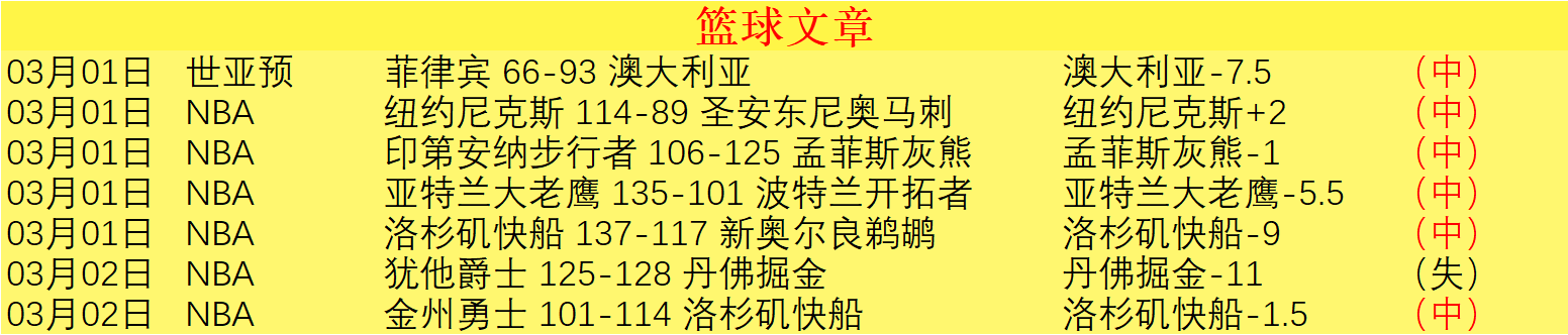 法国射手榜,头名易主,登贝莱总进,九游娱乐平台,九游娱乐官方网站,九游娱乐登录入口,九游娱乐app下载