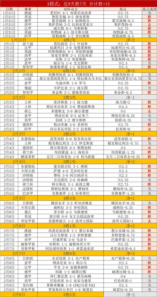维尼修斯独,中两元,关键远射助,九游娱乐平台,九游娱乐官方网站,九游娱乐登录入口,九游娱乐app下载