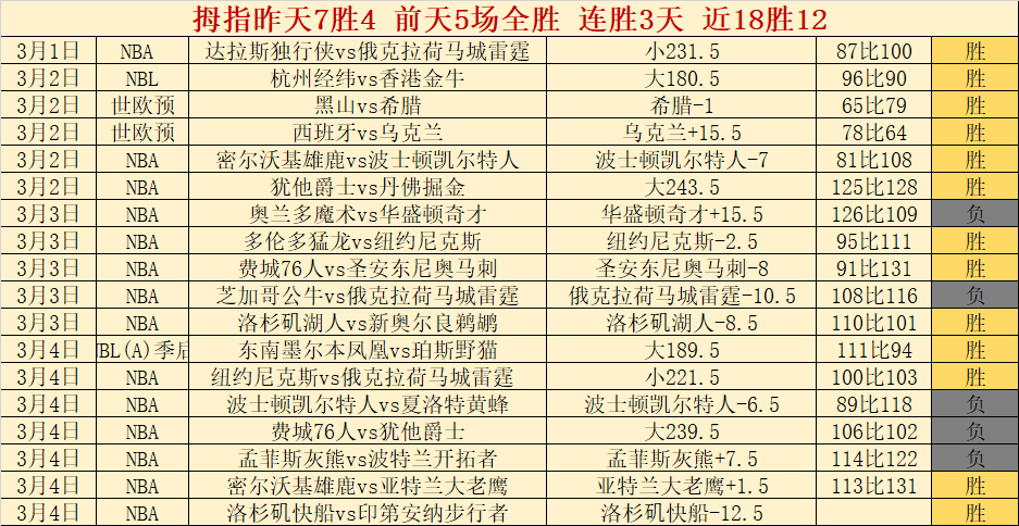 国足今晚败,将破对澳最,长连败纪录,九游娱乐平台,九游娱乐官方网站,九游娱乐登录入口,九游娱乐app下载