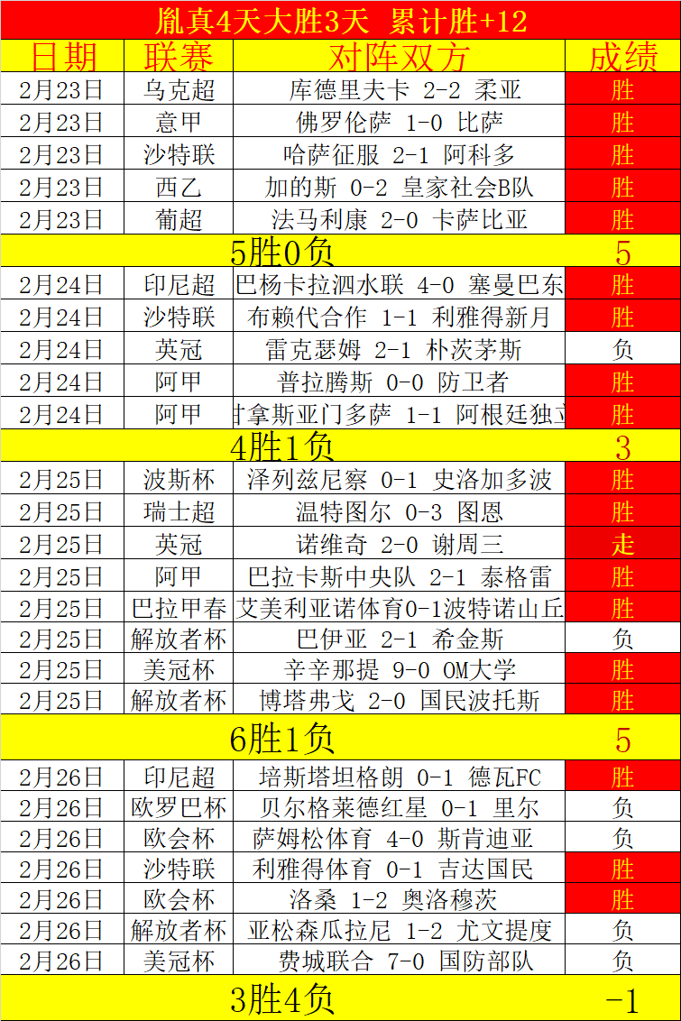 欧青赛,青年军对决,谁能打破僵,九游娱乐平台,九游娱乐官方网站,九游娱乐登录入口,九游娱乐app下载