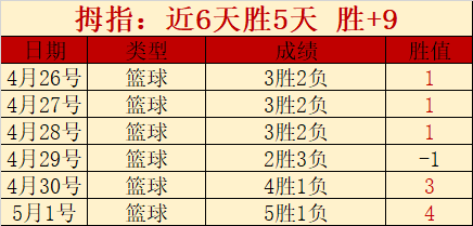 大阪钢巴对,阵冈山绿雉,联赛新一轮,九游娱乐平台,九游娱乐官方网站,九游娱乐登录入口,九游娱乐app下载