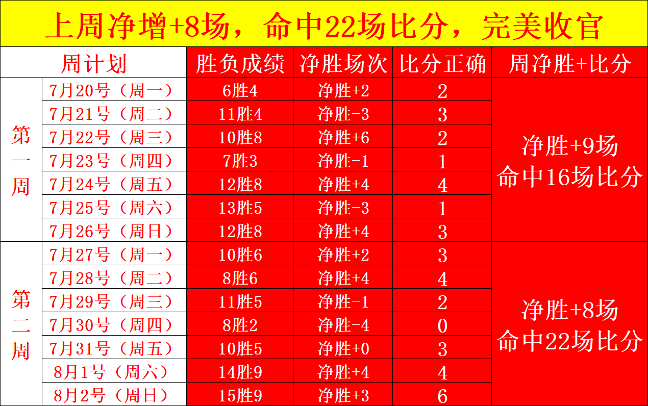 利物浦寻找,新王,亿投资未解,九游娱乐官网,九游娱乐平台,九游娱乐真人,九游娱乐中心,九游娱乐备用