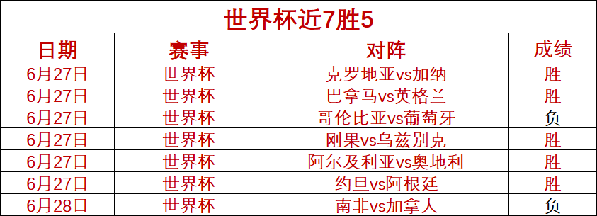 海港队16日晨抵达上海，国脚预计20日集体报到国足基地
