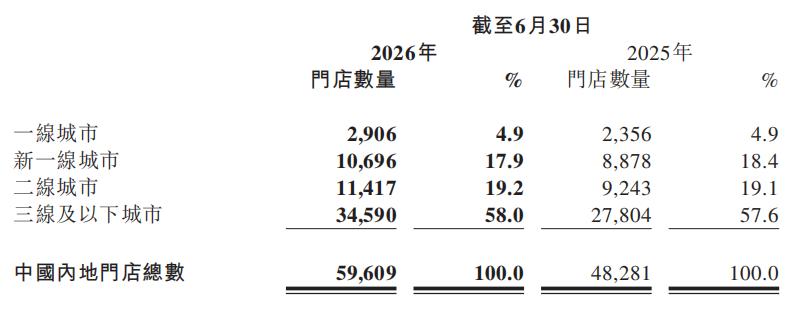中超首轮进,球大户,海港领跑,九游娱乐官网,九游娱乐平台,九游娱乐真人,九游娱乐中心,九游娱乐备用