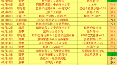 尤文夏窗1.6亿引援受阻，联赛第五，或再投2000万追莫塔？