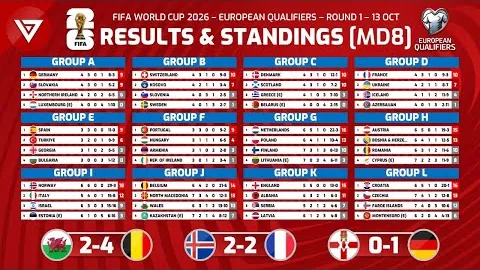 評論界創作一個諷刺C罗的「金駱駝」獎項！