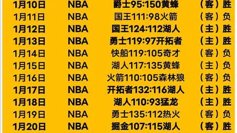 姆巴佩公开斥责法足协主席：对齐达内言论指责涉嫌失礼