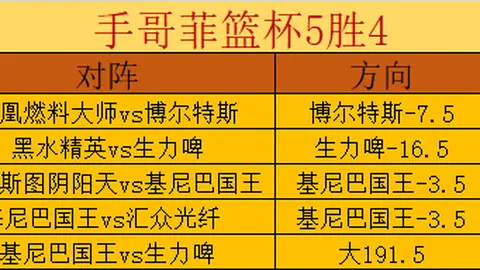 南安普顿主帅赞扬：利物浦荣获英国顶级球队称号。