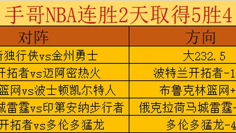 斯科尔斯分析：利物浦传控趋势明显，安菲尔德防守存隐患