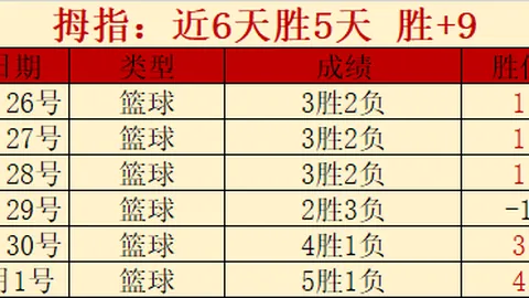 大阪钢巴对阵冈山绿雉，J联赛新一轮激战分析